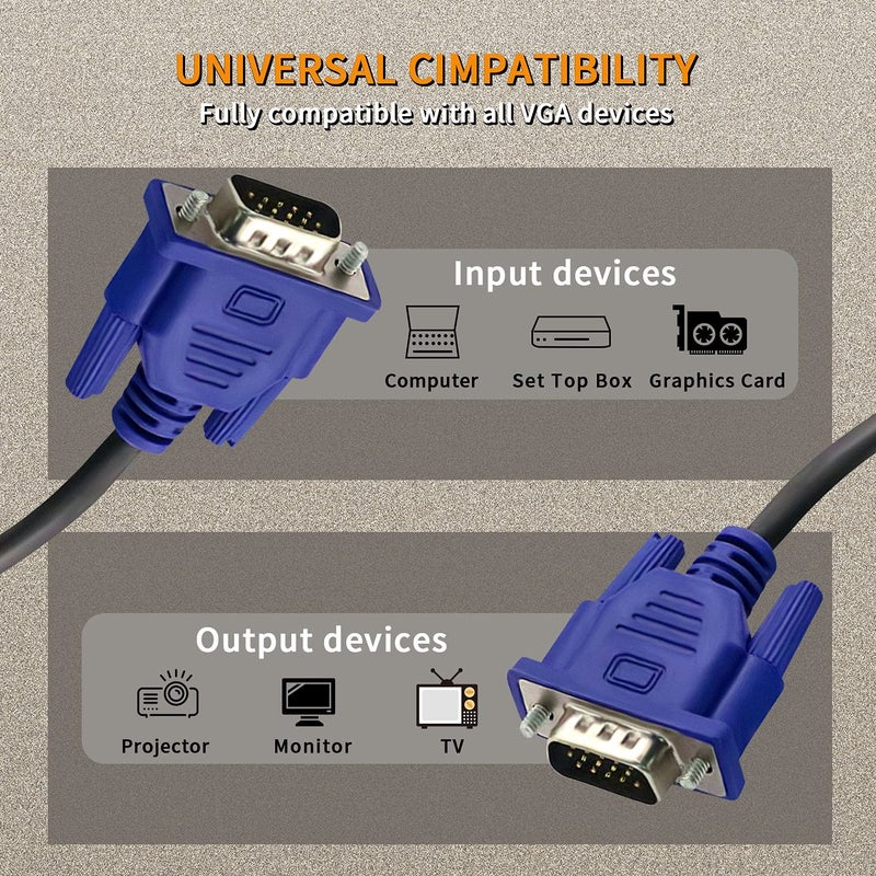 DaFuRui 3Pack VGA to VGA Cablesï¼Œ10Ft HD15 Male to Male Cable for TV Computer Monitor Cable with Blue Connector - Image 5